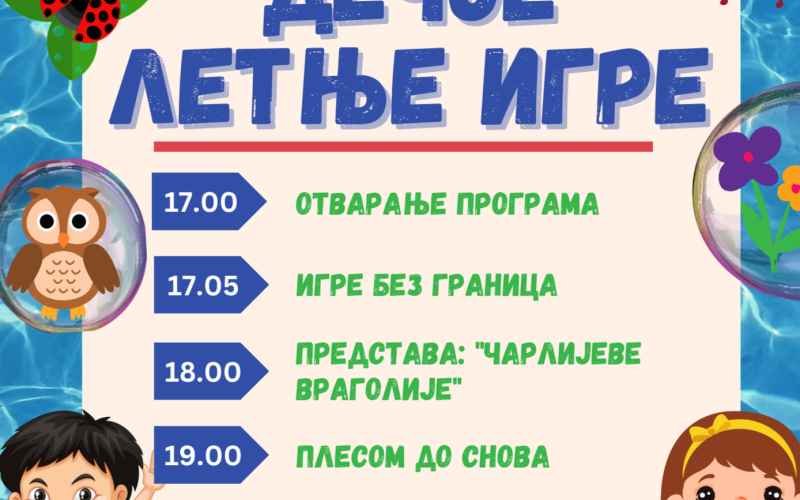 Субота 01.08.2025